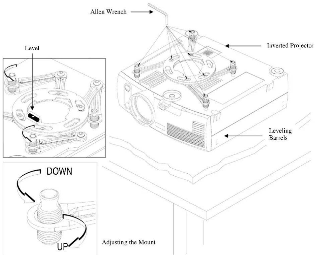 Allen Wrench Level Inverted Projector Leveling Barrels DOWN UP Adjusting the Mount