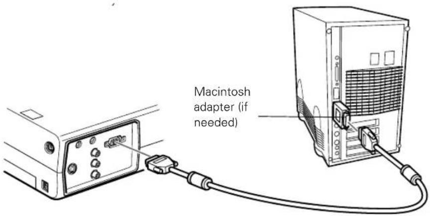 Macintosh adapter (if needed)