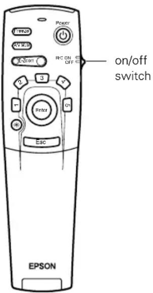 Freeze AV MJD E-Zoxt Power On/OFF HC ON OFF 3 2 Y Enter On Esc on/off switch EPSON