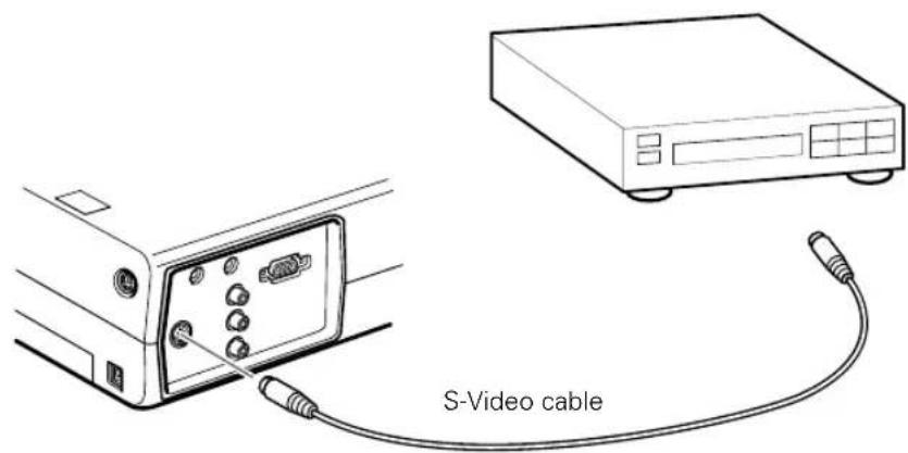 S-Video cable