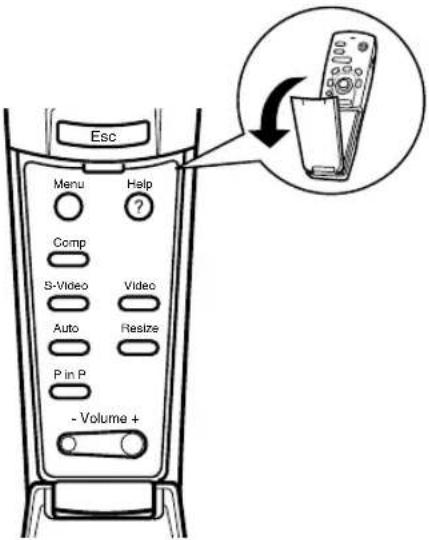 Esc Menu Help Comp S-Video Video Auto Resize Pin P - Volume +
