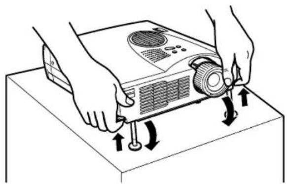 Illustration of hands operating a projector with rotating buttons and directional arrows (no text or symbols)