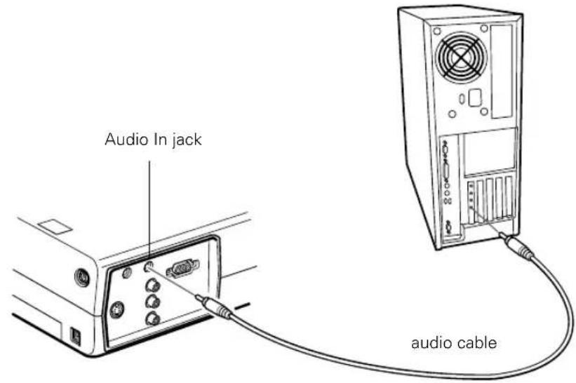 Audio In jack audio cable