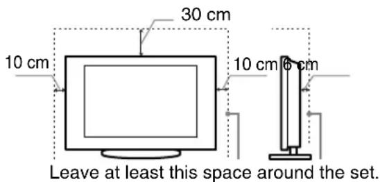 10 cm 30 cm 10 cm 6 cm Leave at least this space around the set.