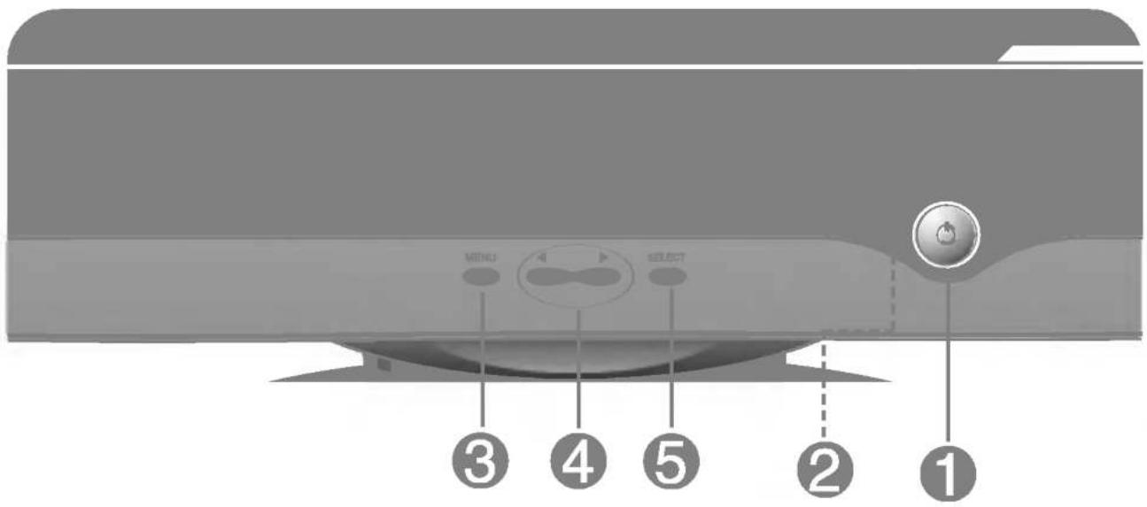MENU SELECT ③ ④ ⑤ ② ①