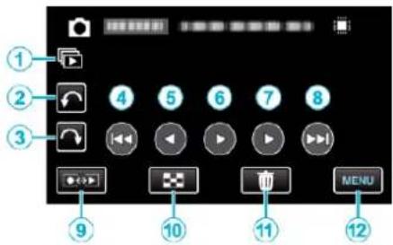 ① ② ③ ④ ⑤ ⑥ ⑦ ⑧ ⑨ ⑩ ⑪ MENU