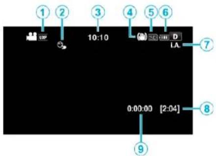 1 2 3 4 5 6 10:10 7 I.A. 0:00:00 [2:04] 8 9