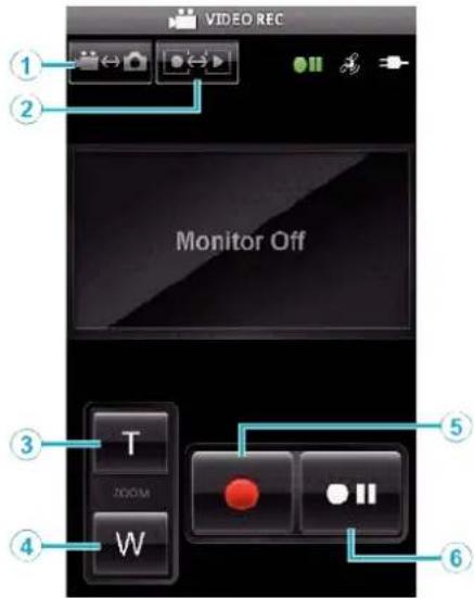 VIDEO REC 1 2 Monitor Off 3 T ZOOM W 5 6