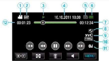 1 2 3 4 5 6 10.10.2011 10:00 00:12:34 00:01:23 xVC 1980p 0J MENU