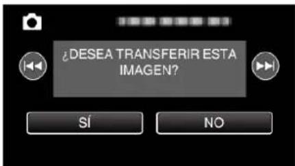 ¿DESEA TRANSFERIR ESTA IMAGEN? SI NO