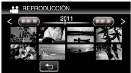 REPRODUCCIÓN 2011