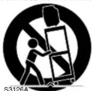 SYLVANIA 6427GFF - IMPORTANT SAFEGUARDS - 1