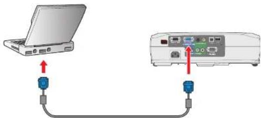 Diagram showing connection between a laptop and an oscilloscope via USB cable, with blue connectors indicating data or ports.