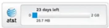 SONY Tablet S SGPT21 - Hint - 2