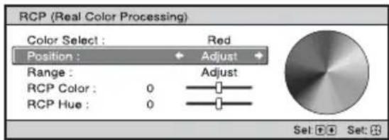 RCP (Real Color Processing) Color Select : Red Position : Adjust Range : Adjust RCP Color : 0 RCP Hue : 0 Set: Set: