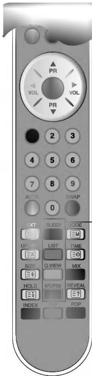 PR VOL VOL PR 2 3 4 5 6 7 8 9 AUTO SWAP 0 EXT SLEEP MODE UPLAT LIST TIME EX SIZE Q.VIEW MIX HOLD APC/PSM REVEAL INDEX PHP POP