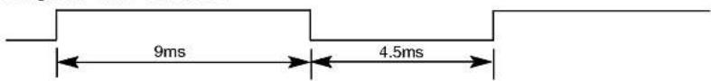 9ms 4.5ms