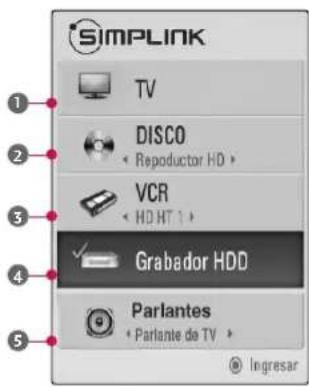 SIMLINK TV DISCO Reproduitor HD > VCR HD HT 1 > Grabador HDD Parlantes Parlante de TV > Ingresar