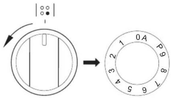 Cylinda SIB7162KVRF - Expressuppkok - 1