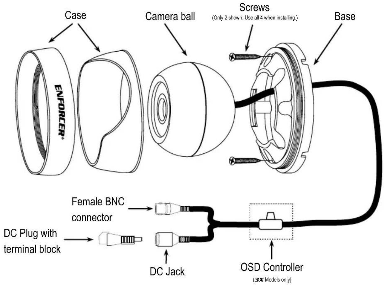 graph TD A["Case"] --> B["ENFORCER®"] B --> C["Camera ball"] C --> D["Screws (Only 2 shown. Use all 4 when installing.)"] D --> E["Base"] E --> F["OSD Controller (3X Models only)"] F --> G["DC Jack"] G --> H["DC Plug with terminal block"] H --> I["Female BNC connector"]