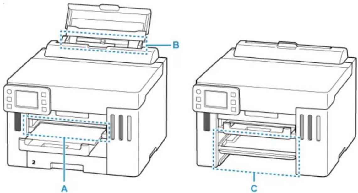 CANON MAXIFY GX5500 - Importante - 1