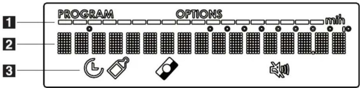 PROGRAM OPTIONS mih 1 2 3