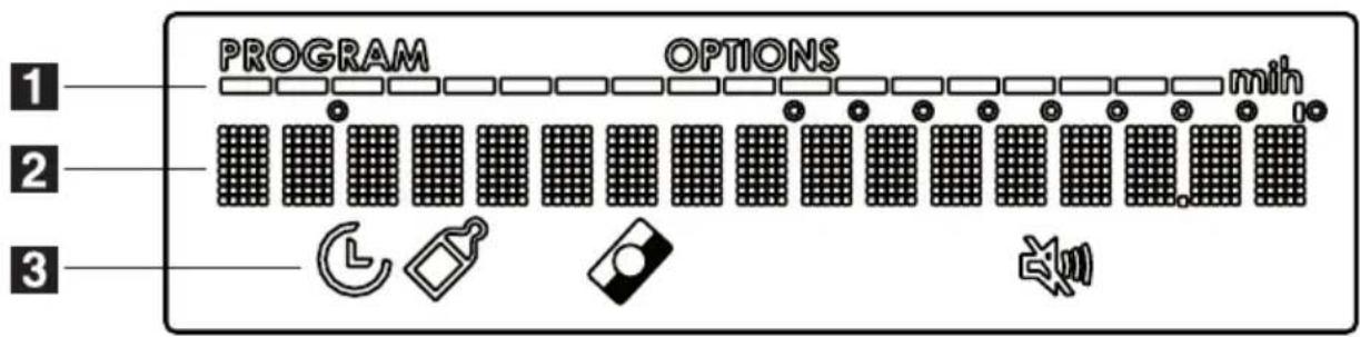 PROGRAM OPTIONS min 1 2 3