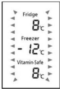 Fridge 8°C Freezer - 12°C Vitamin-Safe 8°C