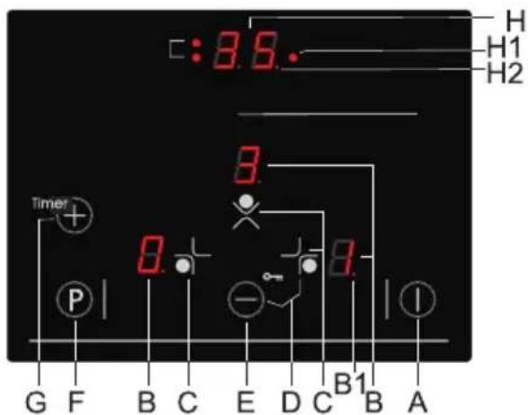 H H1 H2 : 8.9. Timer P G F B C E D C B1 B A 8 - 8 I