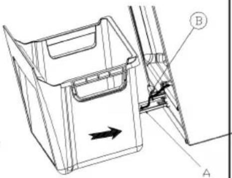 Technical diagram of a mechanical device with labeled parts A and B, showing a directional arrow indicating movement or force.