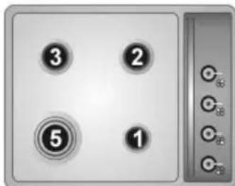 3 2 ⑤ 1