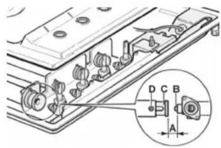 SMEG SER64S3 - Regolazione per gas liquido - 2