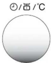①/□/°C