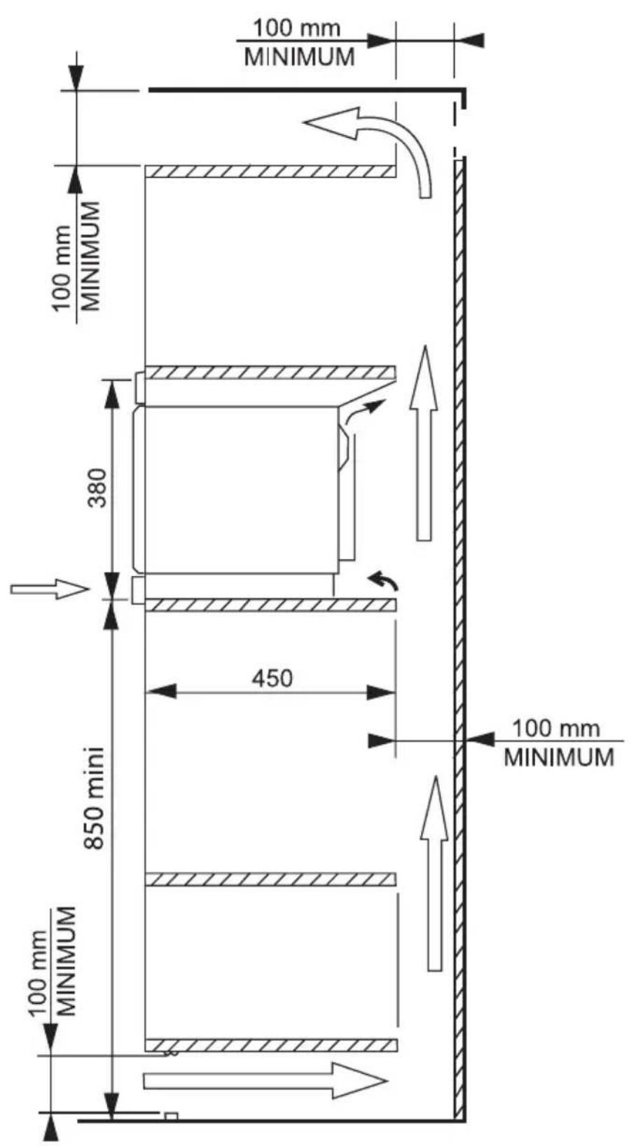 100 mm MINIMUM 100 mm MINIMUM 450 380 850 mini 100 mm MINIMUM 100 mm MINIMUM