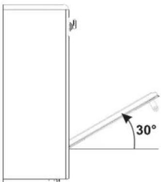 30°