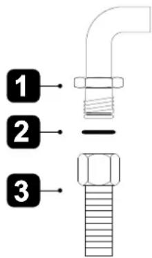 1 2 3