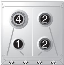 SMEG SRV864P - Brännarnas placering på spishällen - 3