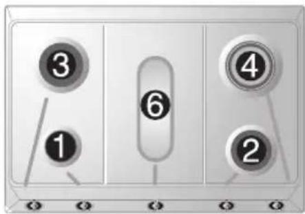 ③ ① ⑥ ④ ② ① ② ③ ④ ⑤