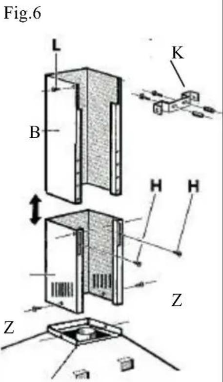 Fig.6 L B K H H Z Z