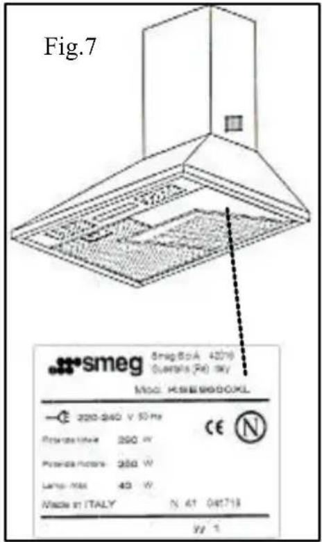 SMEG KV90X-2 - GARANZIA E SERVIZIO ASSISTENZA TECNICA - 1