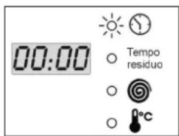 00:00 Tempo residuo °C