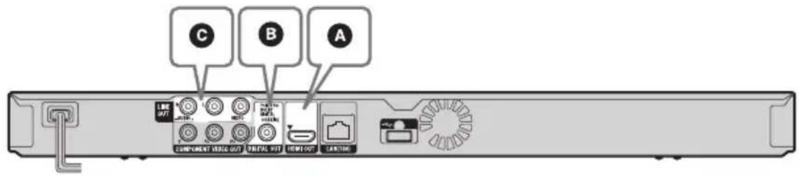 C B A COMPONENT INPUT OUT INPUT OUT WARNING