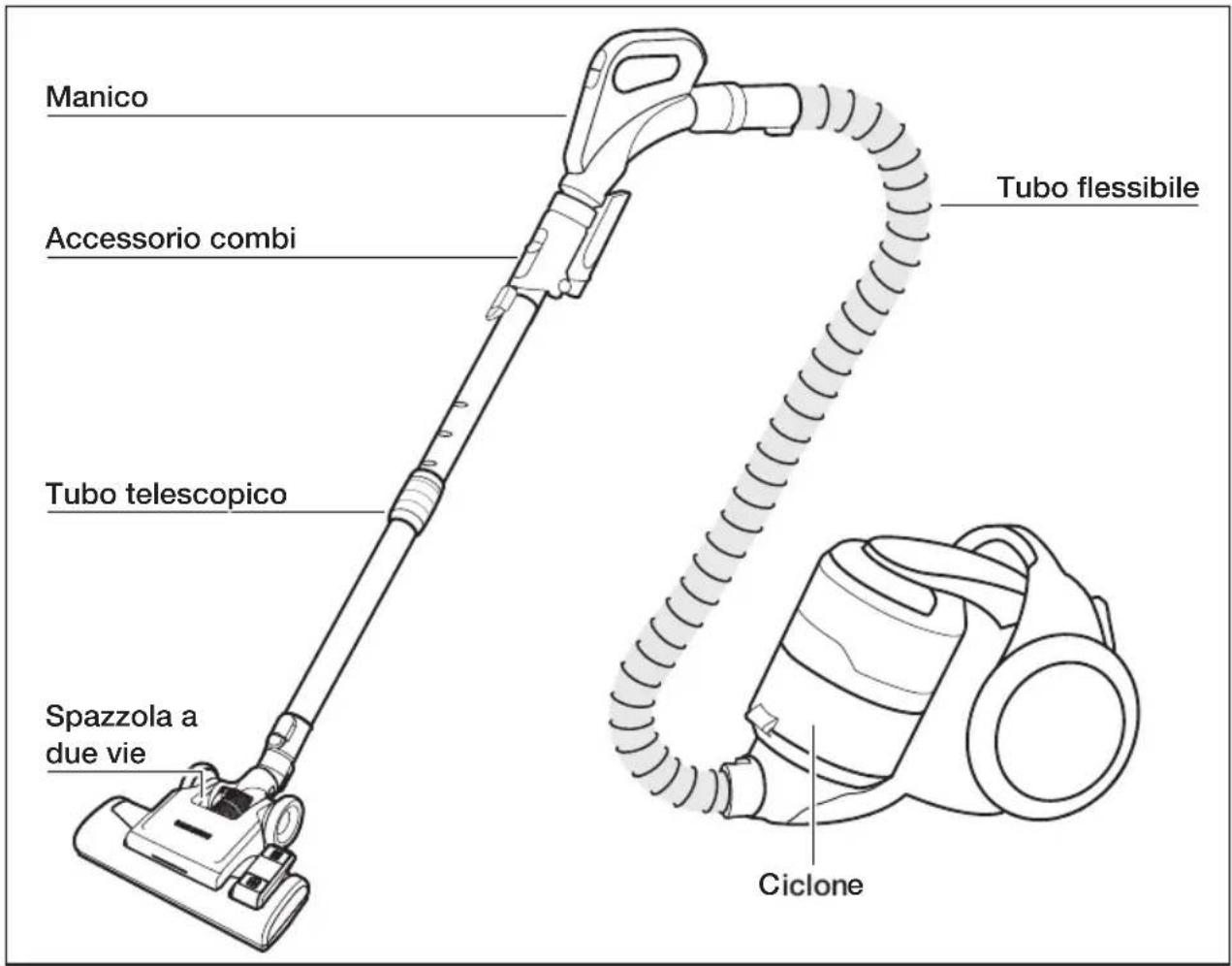 Manico Accessorio combi Tubo telescopico Spazzola a due vie Ciclone Tubo flessibile