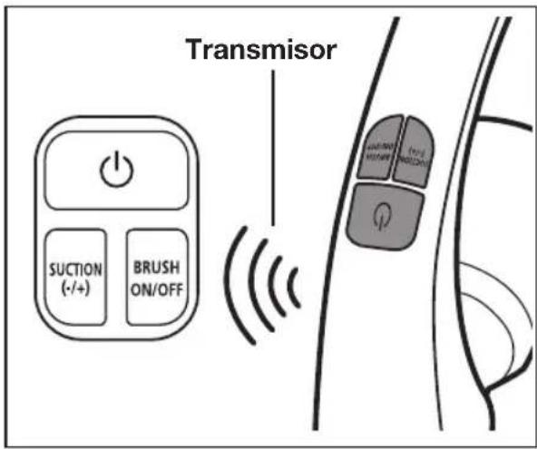 Transmisor SUCTION (-/+) BRUSH ON/OFF