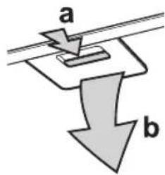 a b