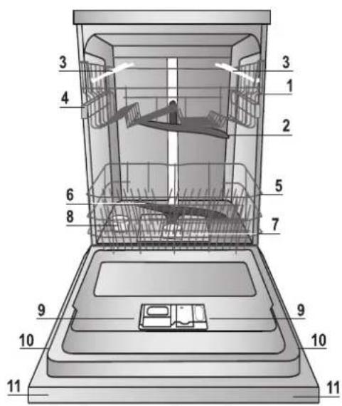 INDESIT DIF 66T9 CA EU - Impostazioni addolcitore acqua - 3