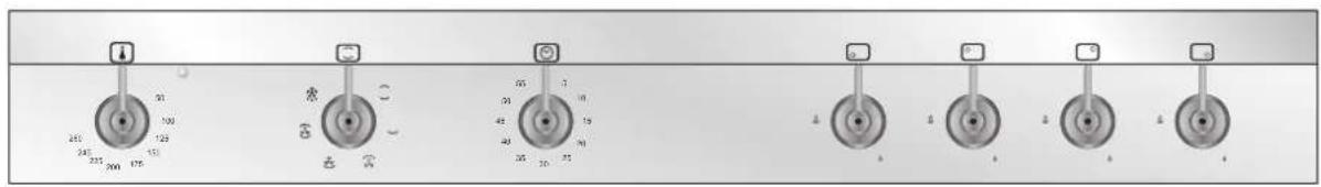 SMEG CB51SV1 - IL PANNELLO COMANDI - 1