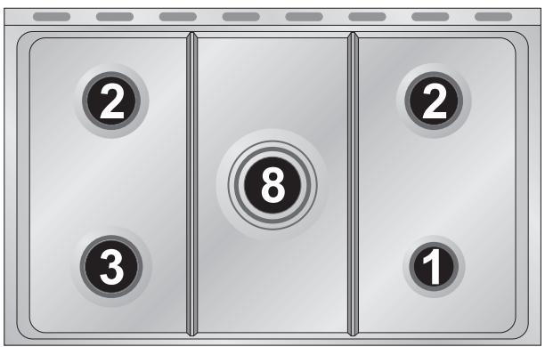 SMEG CB51SV1 - Praktyczne porady dotyczące stosowania palników płyty - 6