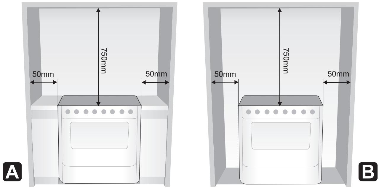 SMEG CB51SV1 - MONTAŻ URZĄDZENIA - 2