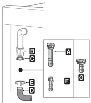 SMEG CB51SV1 - Raccordement pour le gaz liquide - 2
